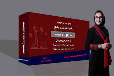 طرحواره تنبیه و درمان آن